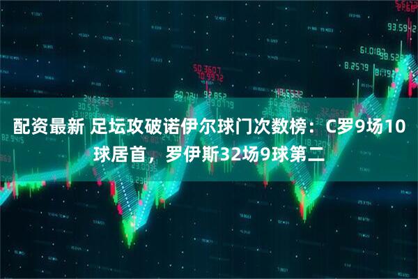 配资最新 足坛攻破诺伊尔球门次数榜：C罗9场10球居首，罗伊斯32场9球第二